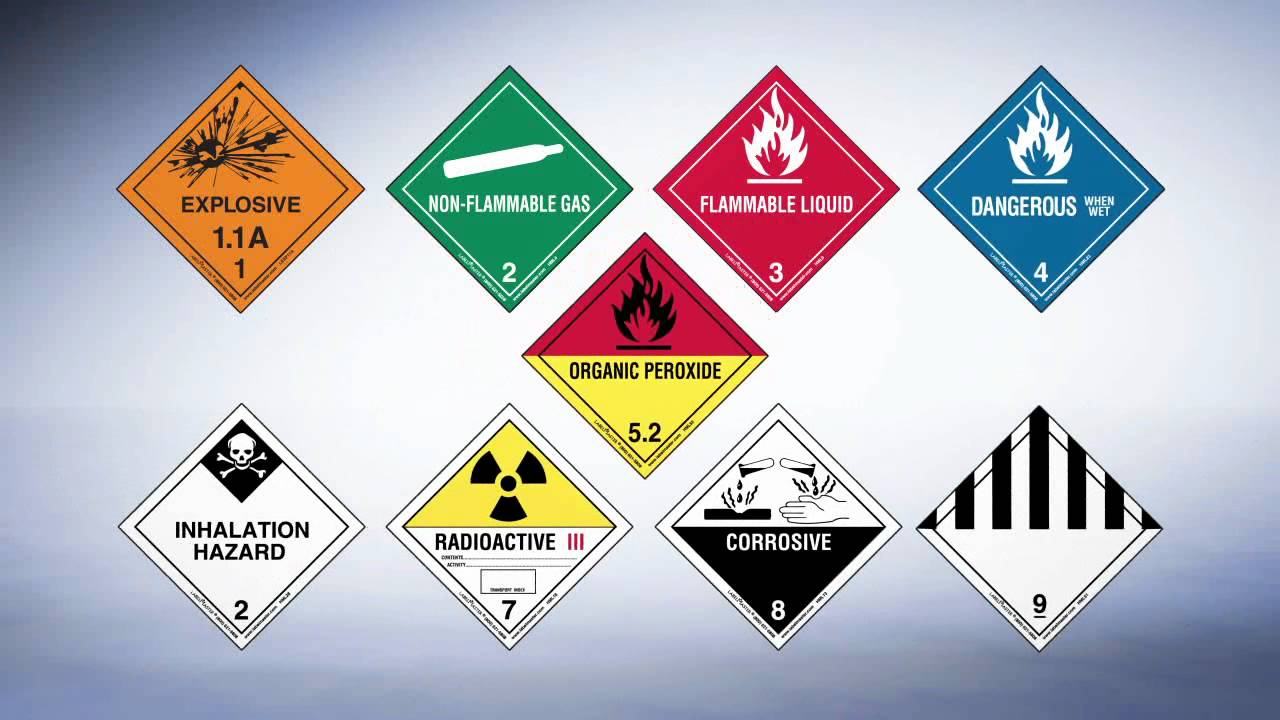 Penalties for non-Compliance with the US DOT Regulations in 2019