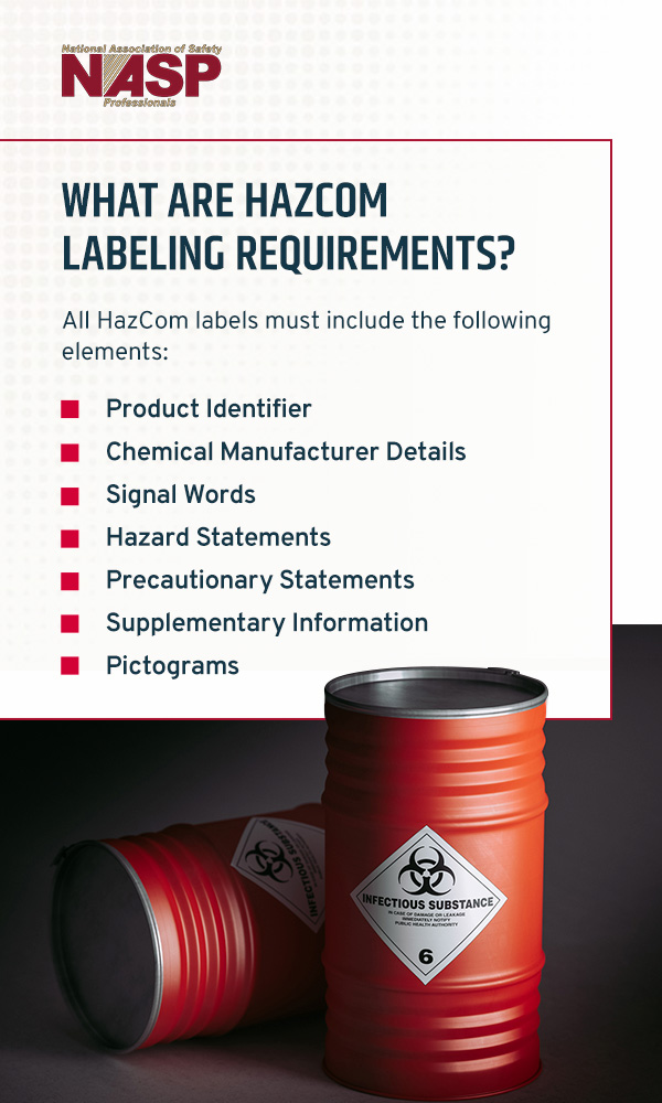 Osha Hazcom Label Requirements Nasp