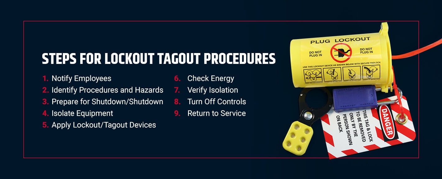 Steps for Lockout Tagout Procedures