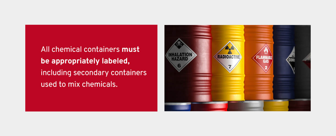 All chemical containers must be appropriately labeled, including secondary containers used to mix chemicals. Failure to do so is another common OSHA violation.