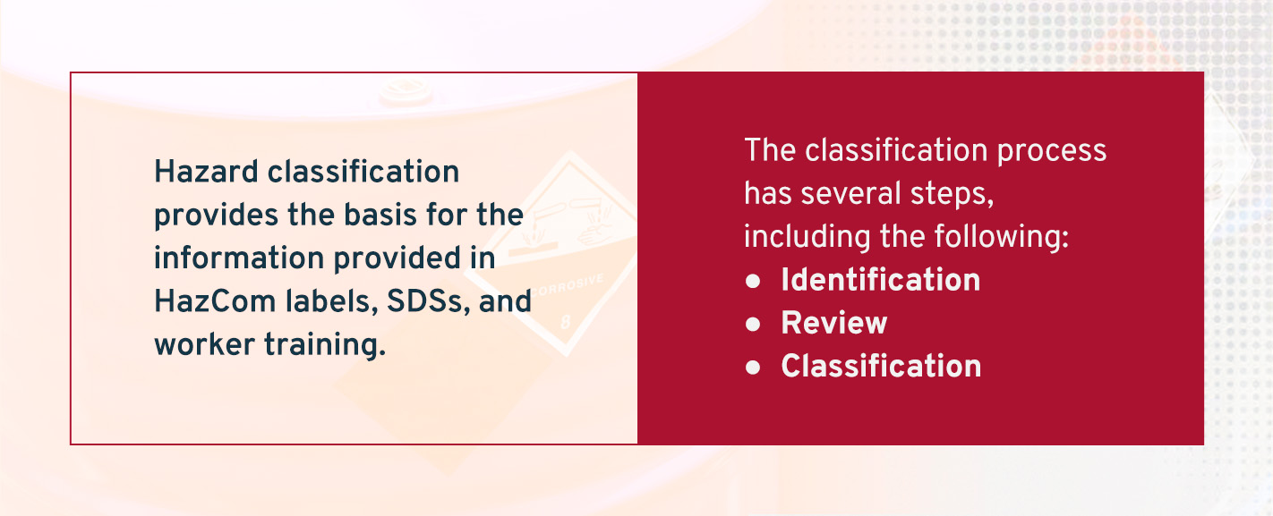 How Are Chemical Hazards Classified?