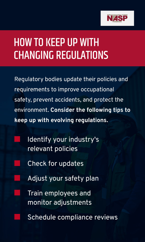 How to Keep up With Changing Regulations