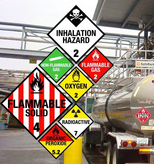 Hazmat-Placards-hero-1-e1618336613761