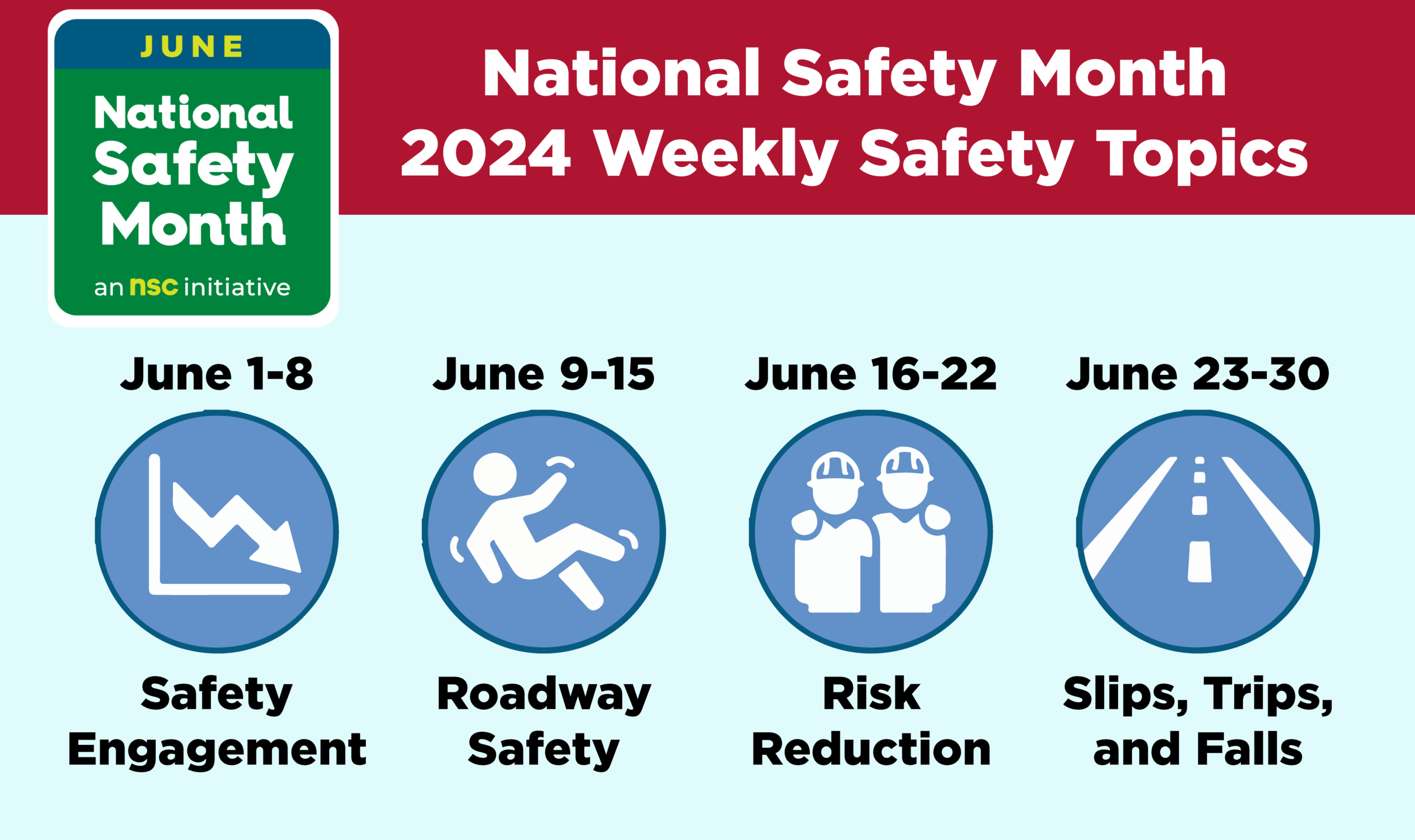 National Safety Council's National Safety Month - National Association ...